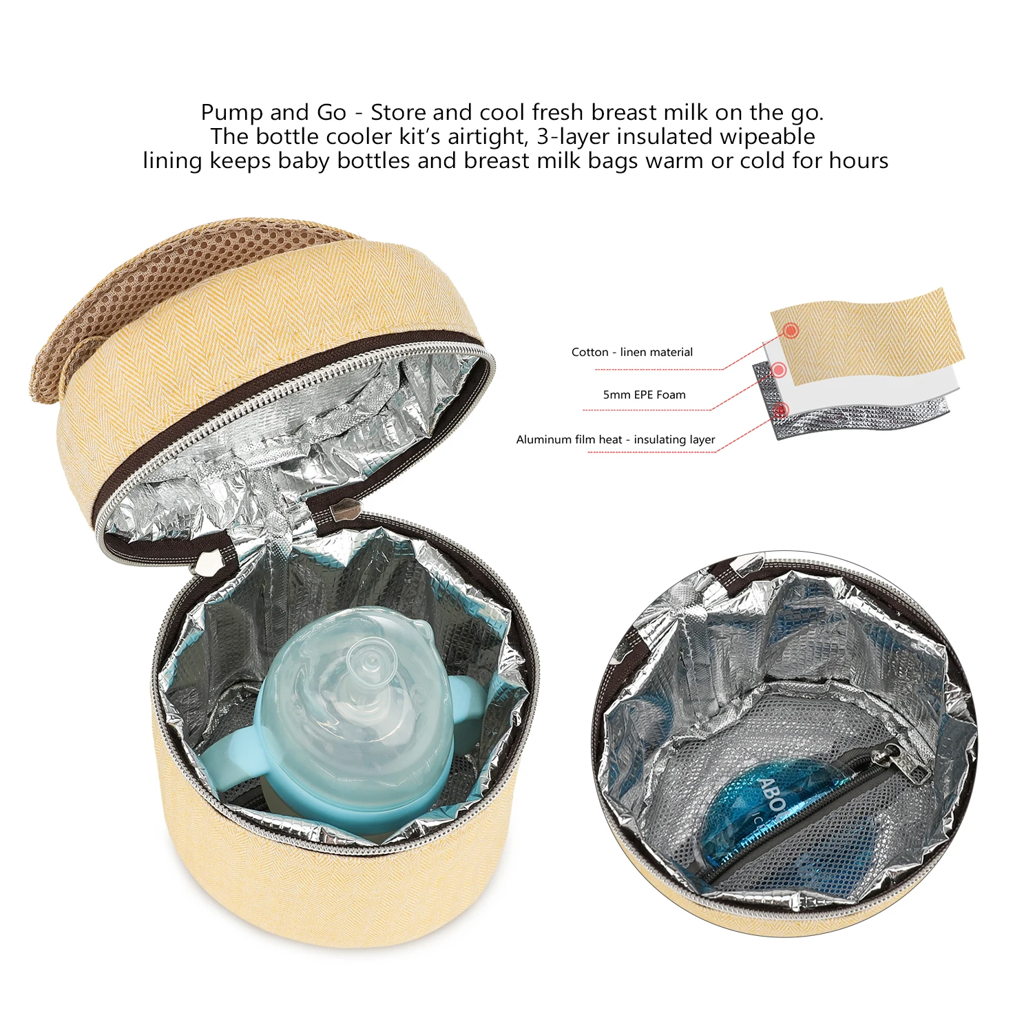 Flessentas waterdicht constant - Food Storage Baby recensie en prijs